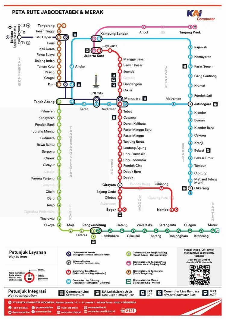 Stasiun KRL Gondangdia Jadwal, Parkir, & Kuliner Legendaris Sekitar (2)-new